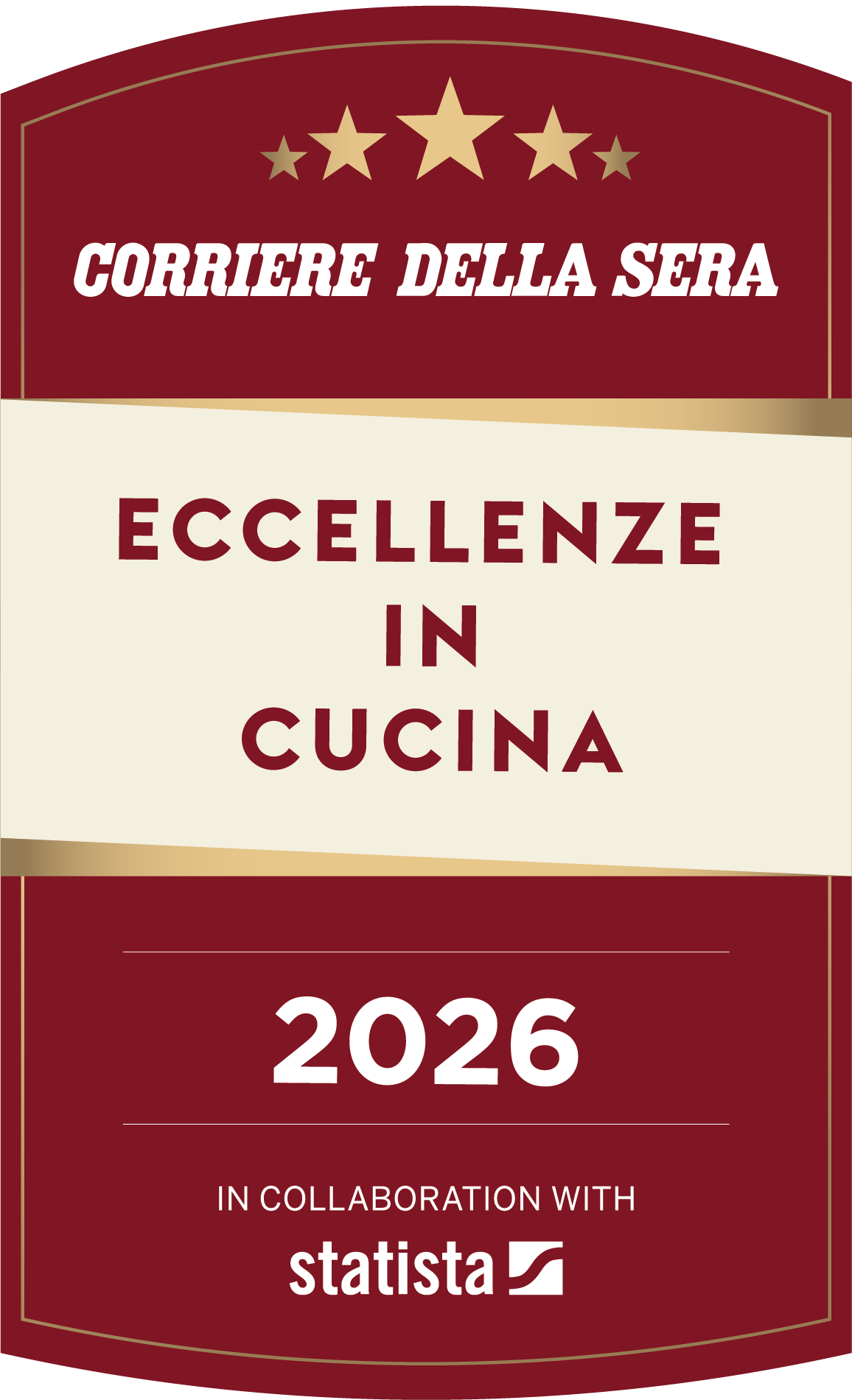 Corriere della Sera – Eccellenze in Cucina 2026, in collaborazione con Statista
